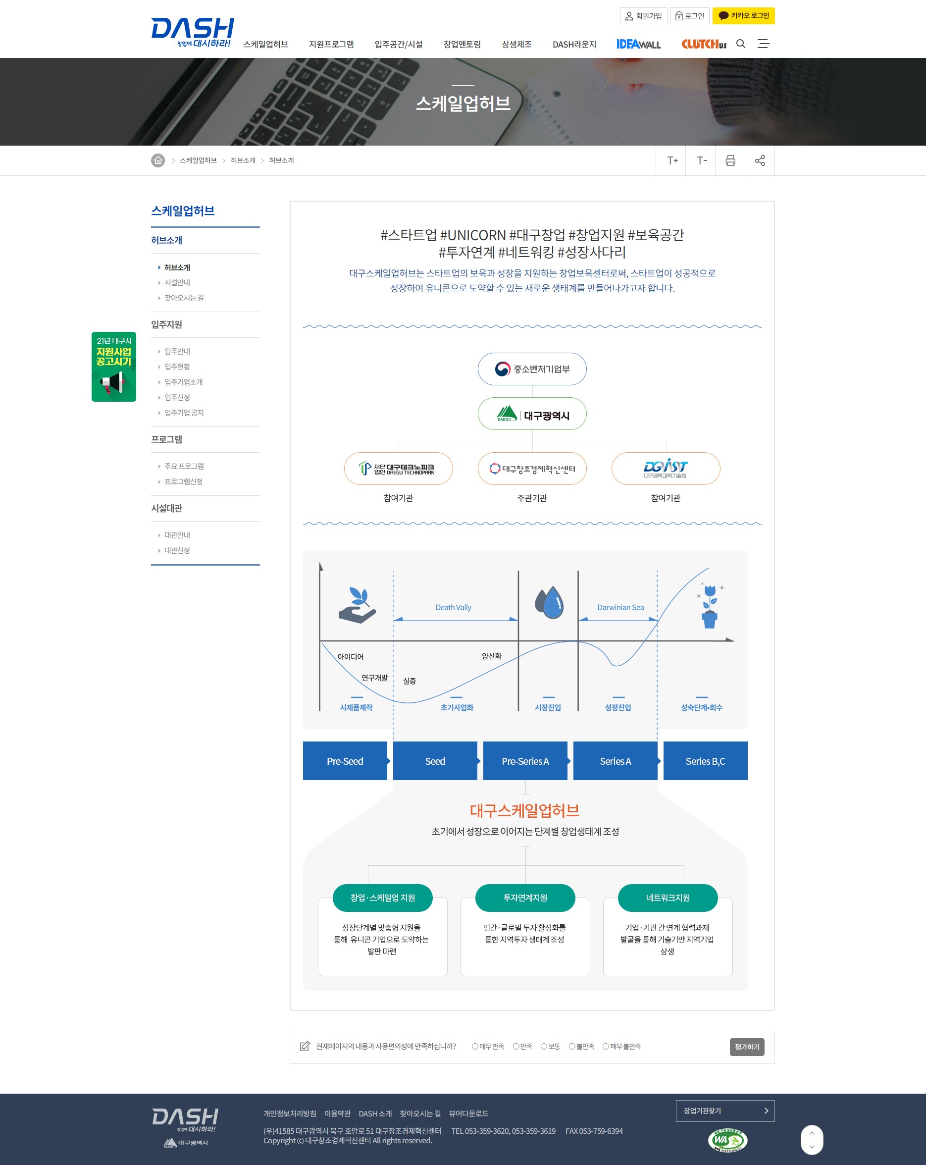 서브콘텐츠 코딩