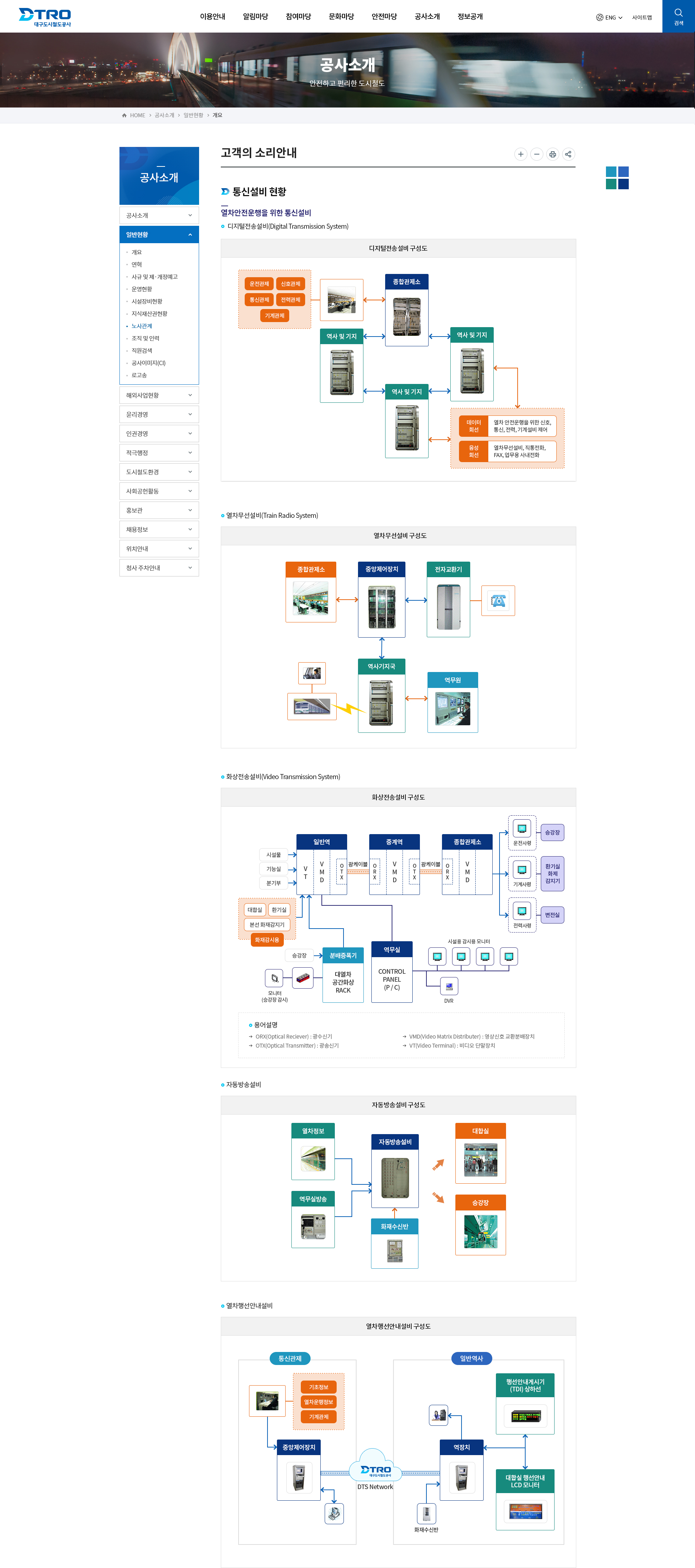 서브콘텐츠 코딩 및 디자인