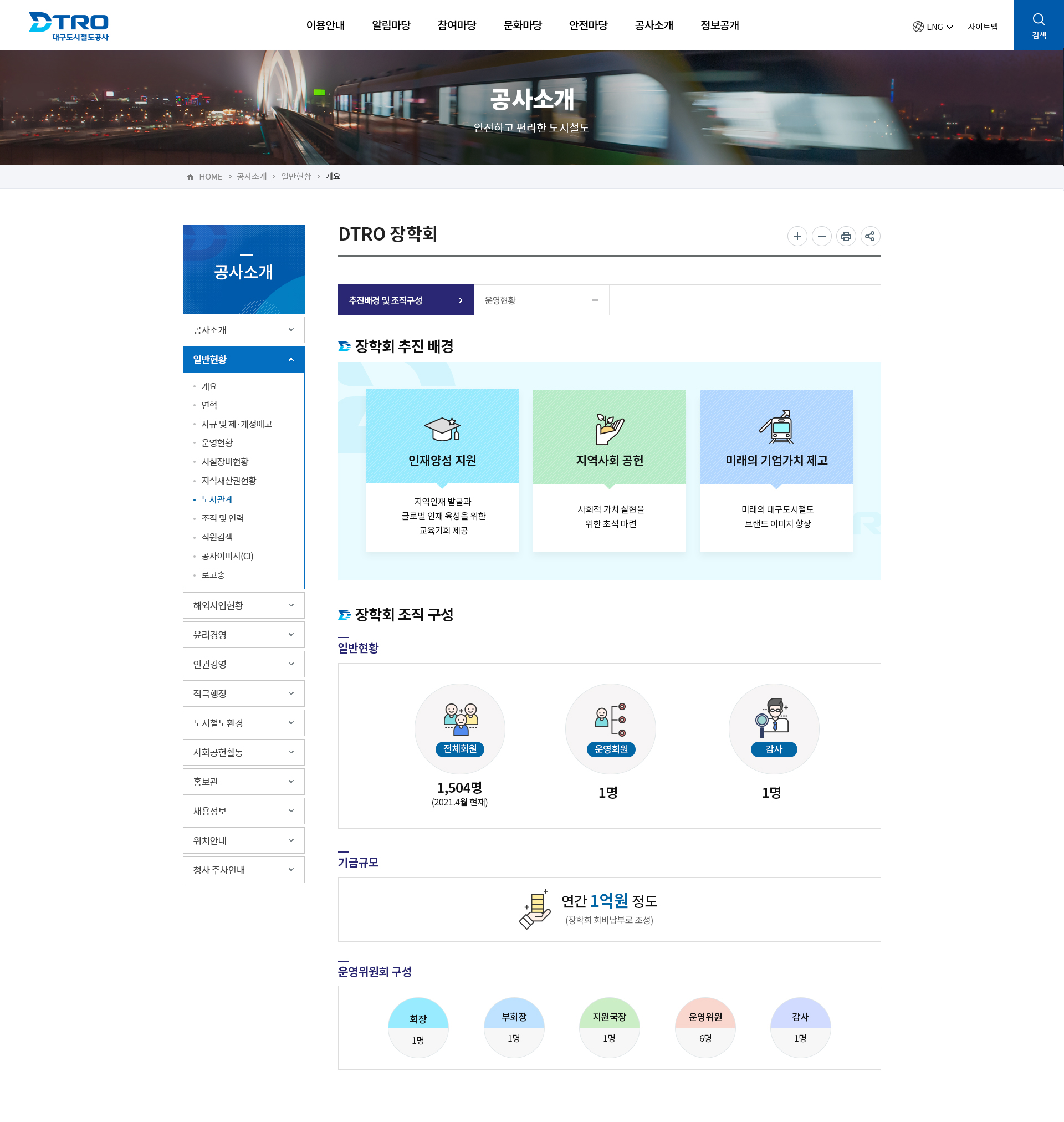 서브콘텐츠 코딩 및 디자인