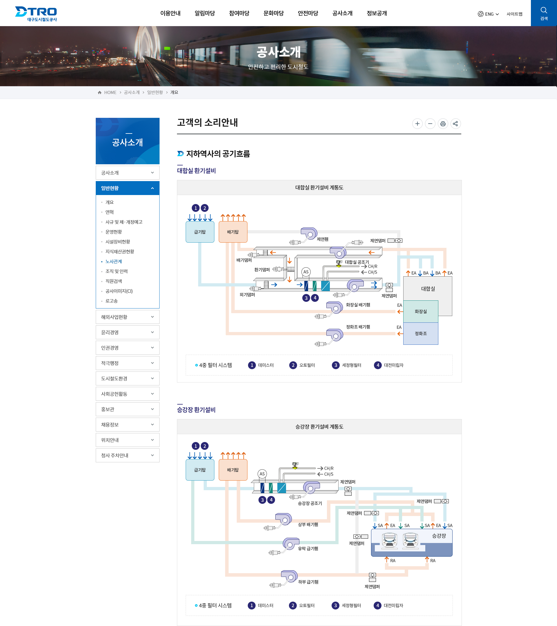 서브콘텐츠 코딩 및 디자인